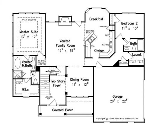 एक अमेरिकी घर का एक विशिष्ट लेआउट। स्रोत: https://www.homeplans.com